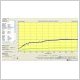 MILLI TRIBOTESTER - 